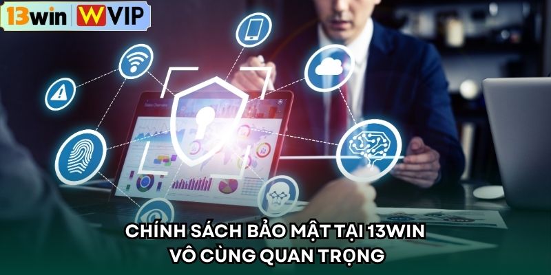 Chính sách bảo mật tại 13WIN vô cùng quan trọng